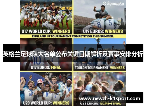 英格兰足球队大名单公布关键日期解析及赛事安排分析