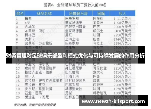 财务管理对足球俱乐部盈利模式优化与可持续发展的作用分析