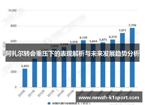 阿扎尔转会重压下的表现解析与未来发展趋势分析