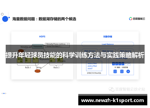 提升年轻球员技能的科学训练方法与实践策略解析