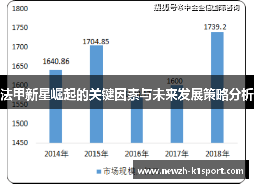法甲新星崛起的关键因素与未来发展策略分析