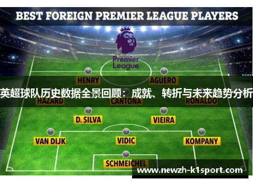 英超球队历史数据全景回顾：成就、转折与未来趋势分析